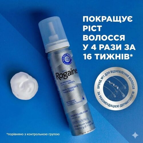 Результати використання піни Rogaine 5% (Регейн) — прискорення росту волосся у 4 рази за 16 тижнів
